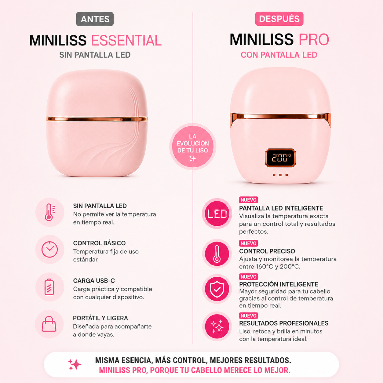 MiniLiss Pro - Cabello Impecable Donde Vayas